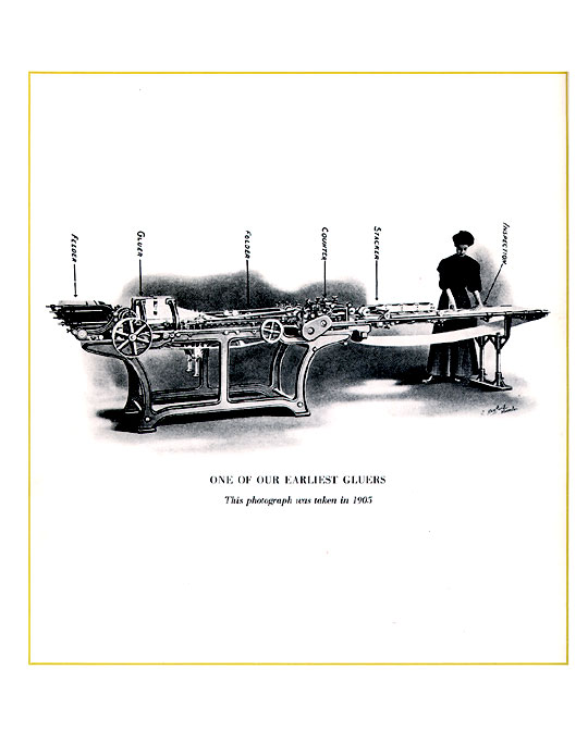 International Paper Box Machine Company